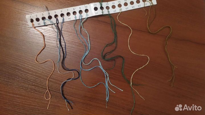 Нитки мулине Madeira