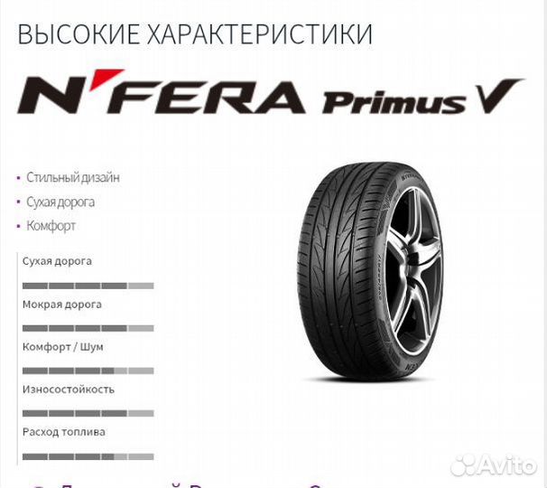Nexen N'Fera Primus V 185/65 R14 86H