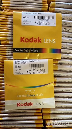 Очковые линзы