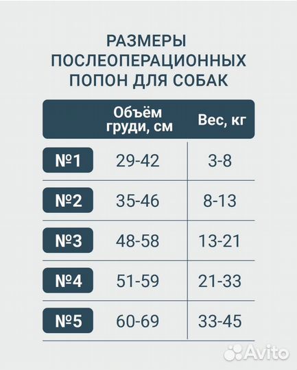 Попона послеоперационная для большой собаки