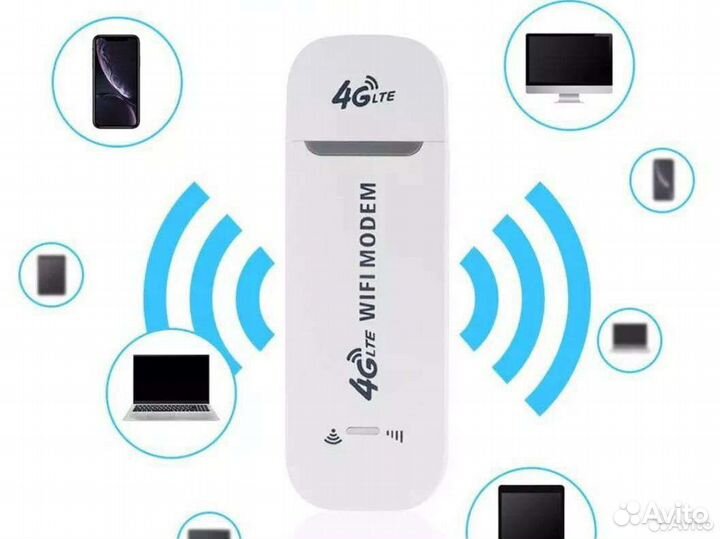 USB модем 4G, LTE, Wi-Fi, сим карта в подарок