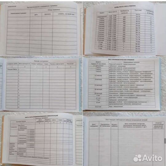 Медицинская карта ребенка