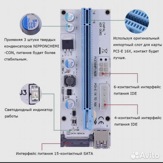 Riser PCI-E райзер chipal VER008S