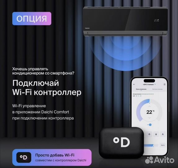 Кондиционер 20 кв