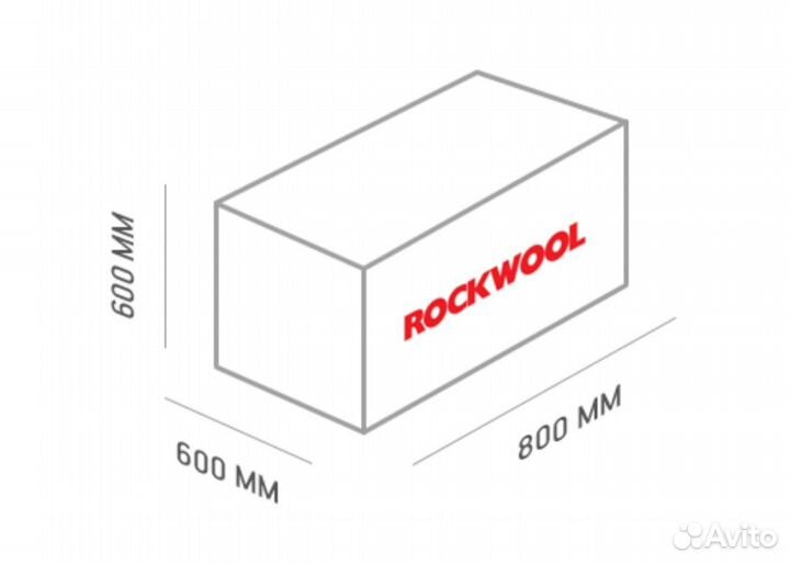 Утеплитель rockwool скандик