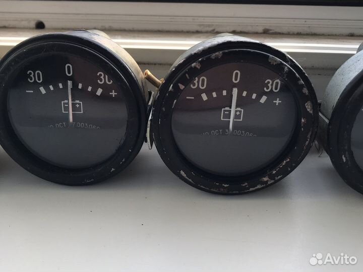 Индикаторы СССР