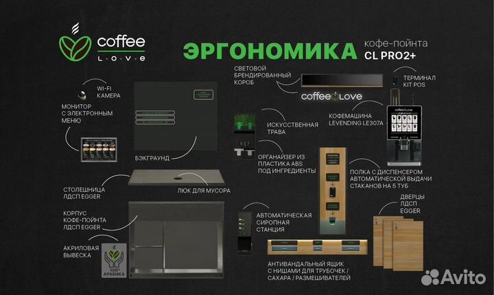 Кофейня самообслуживания CoffeeLove CL PRO 2+