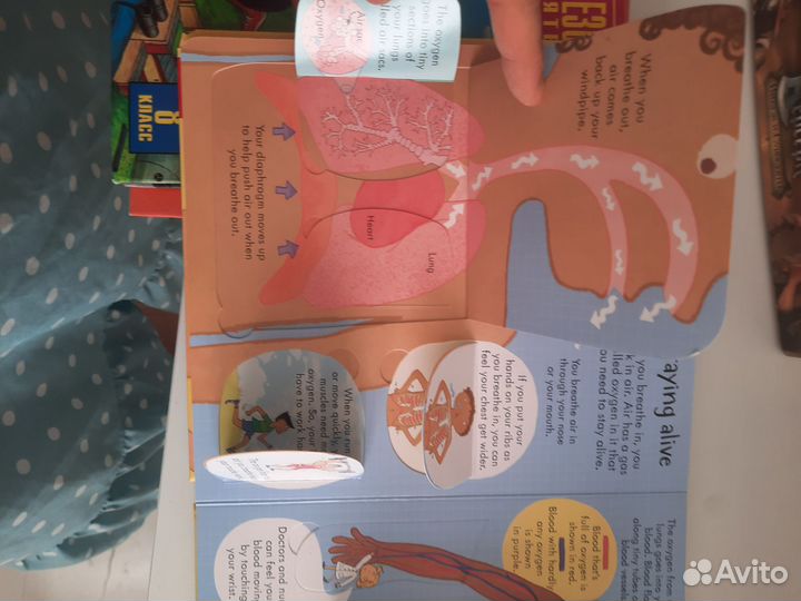 Книги для детей на английском языке