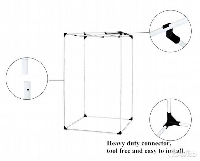Гроубокс гроутент 100 на 100 на 200см