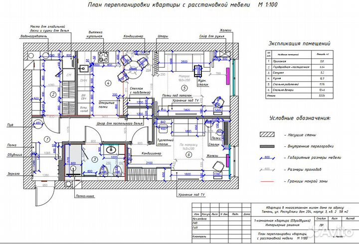 Хоумстейджинг для флиппинга / подготовка к продаже