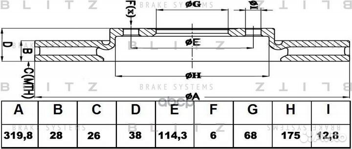 Диск тормозной BS0250 Blitz
