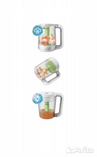 Пароварка блендер avent