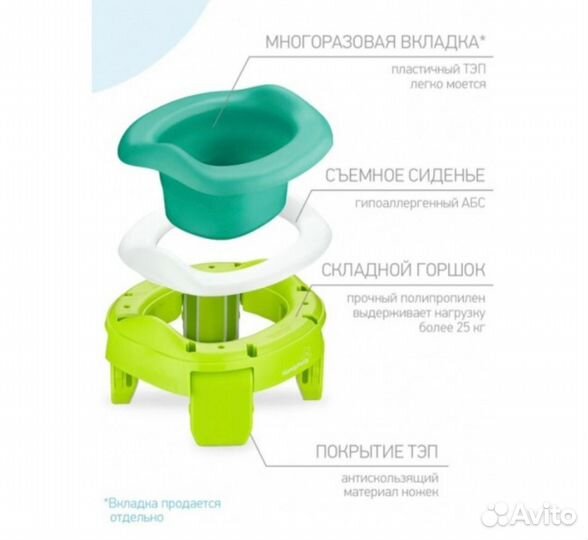 Складной дорожный горшок