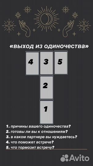 Расклад на картах таро