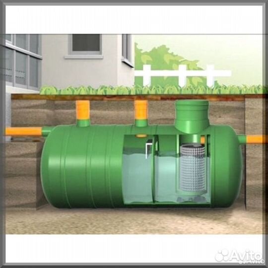 Септик. Рассрочка 12 мес