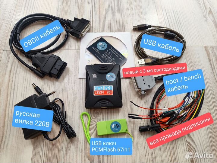 Аналог Сканматик 2 + USB ключ на 67 модулей