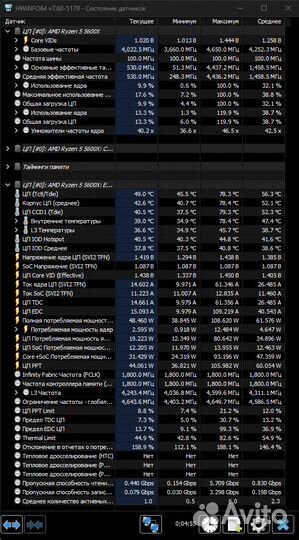 Процессор AMD Ryzen 5 5600X