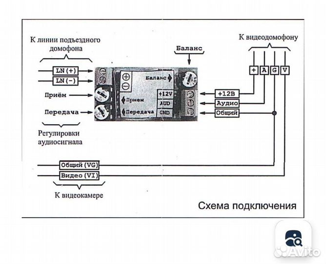 Домофон с переадресацией в android wifi skybeam