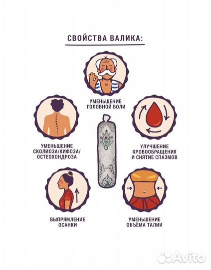 Валик/роллик для спины и шеи с лавандой