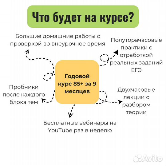 Репетитор по биологии ЕГЭ