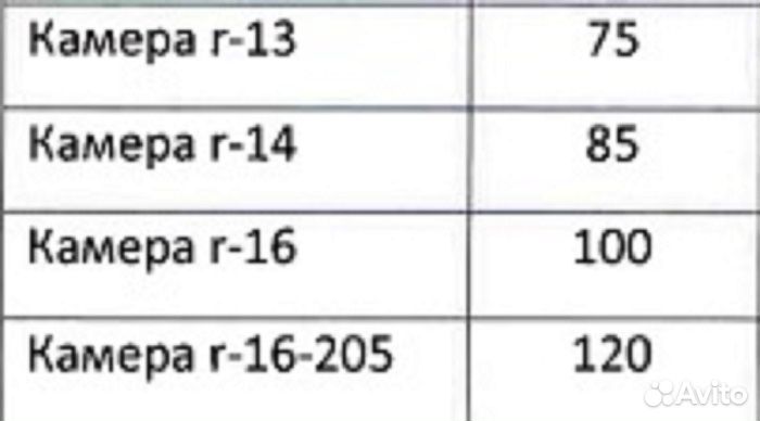 Тюбинг (санки-ватрушки) 100 см,с камерой (смайлик)