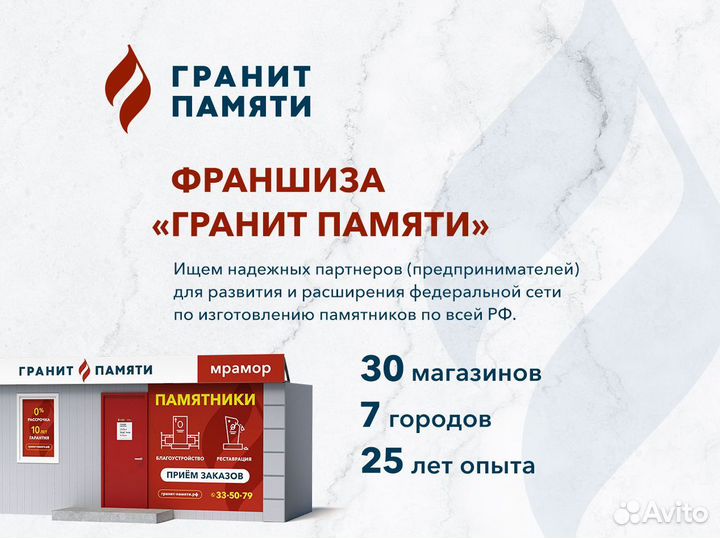 Франшиза прибыль от 2 млн