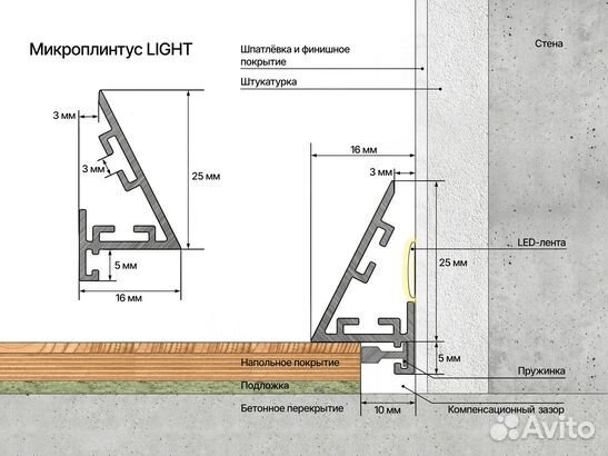 Микроплинтус L-образный анодир-ый до 2,4 м