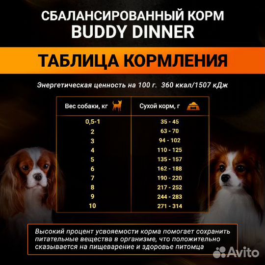 Корм для собак Orange Line с говядиной, 2 кг