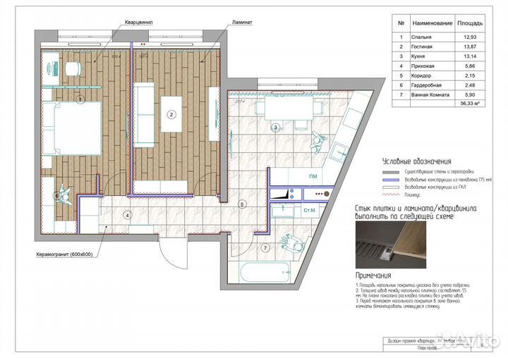 Дизайн проект