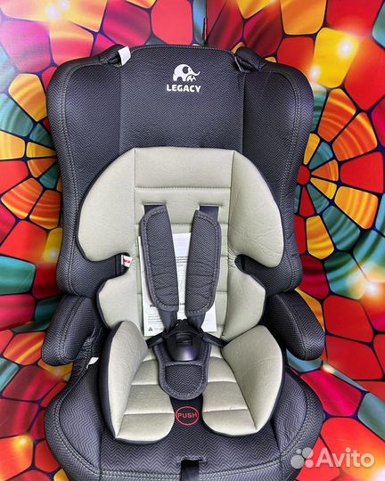 Детское автокресло 9 до 36 кг,0-18 и 0-25 кг