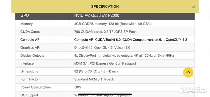Видеокарта nvidia Quadro P2000M 4GB MXM 3.1 Type A