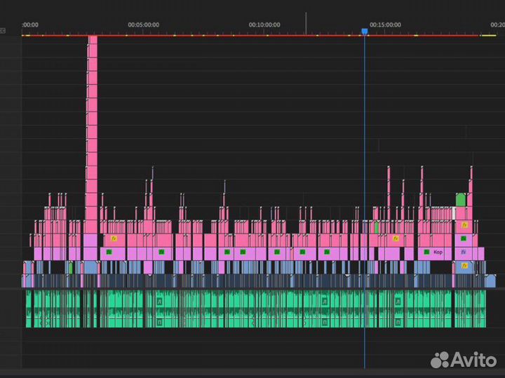 Видеомонтаж. Монтаж видео любой сложности