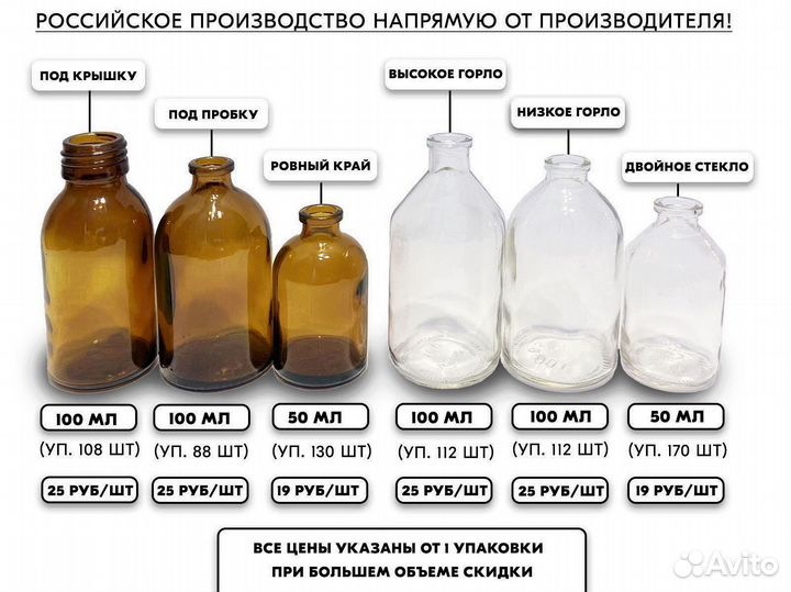 Флаконы для диффузоров оптом от производителя