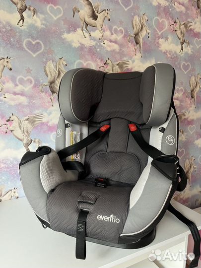 Детское автокресло бу