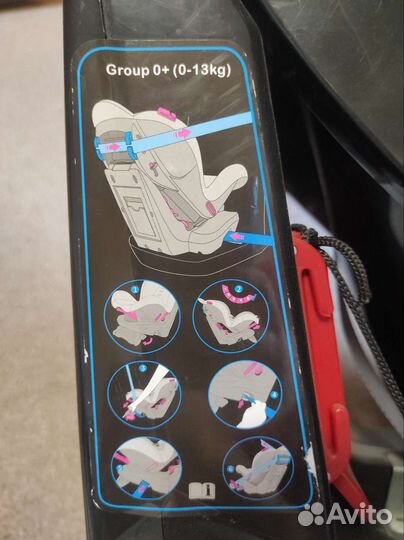 Детское автокресло