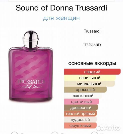 Sound of Donna Trussardi 100 мл