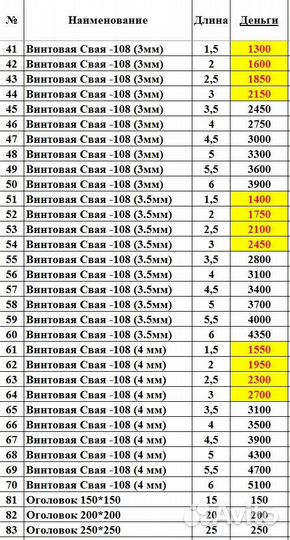 Столбы 57/3500 мм