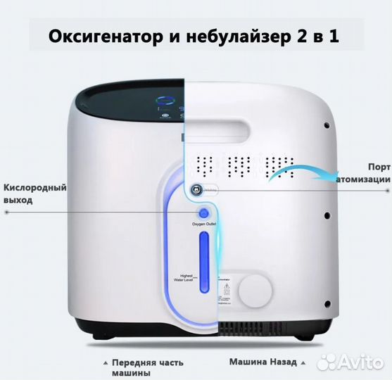 Кислородный концентратор Dedakj 1 литр
