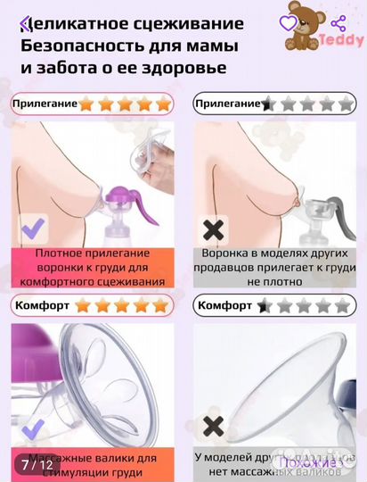 Молокоотсос ручной