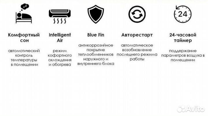 Сплит-система