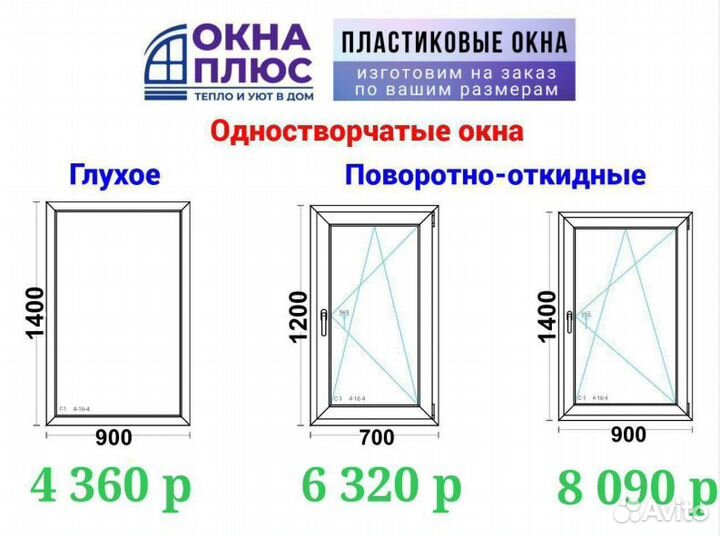 Окна, двери, балконы. Доставка