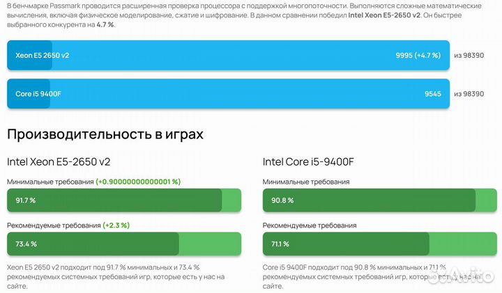 Игровые комплекты X79 X99 до 12 ядер l Интел 2011