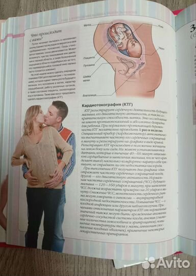 Книги о беременности