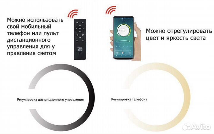 Люстра светодиодная с пультом (новая)