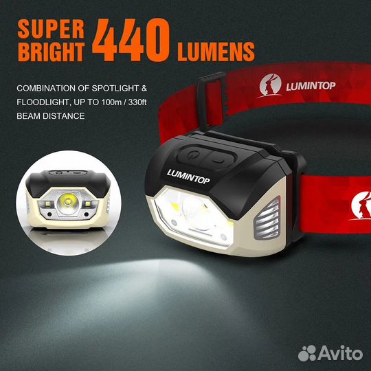 Налобный фонарь Lumintop BR1 (оригинал)