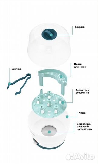 Стерилизатор детских бутылок