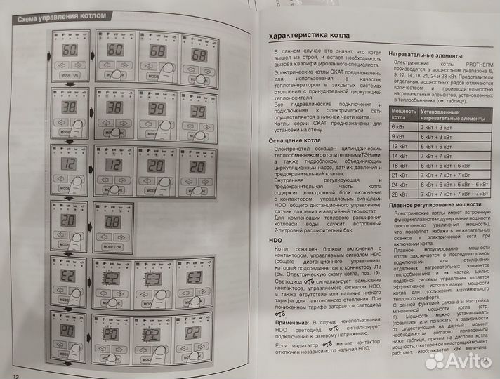 Продаю настенный электрический котёл 24
