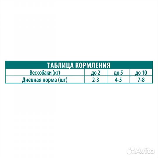 BritPrem д/щенков мини пород, индейка/Пауч 85г