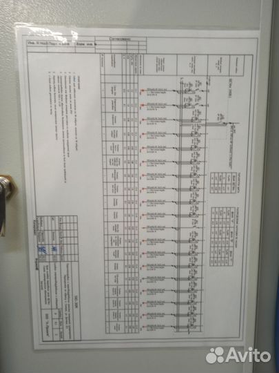 Услуги электрика