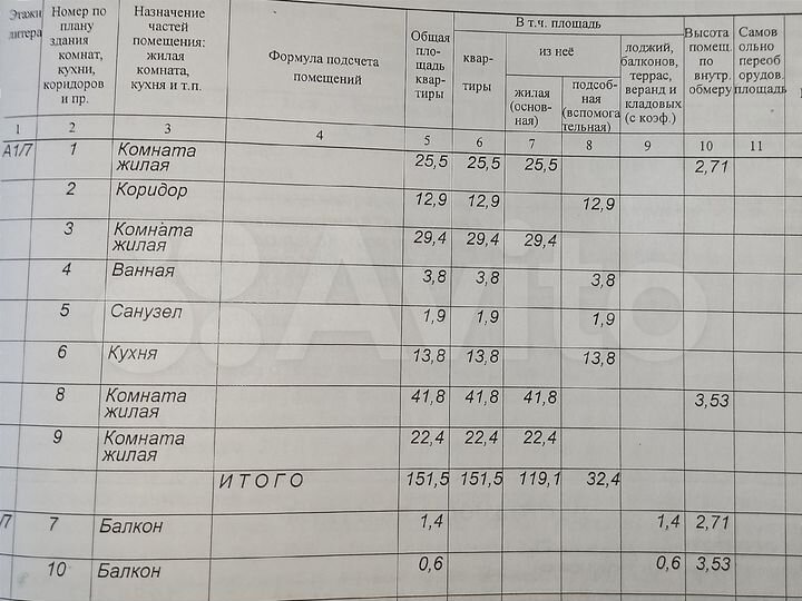 3-к. квартира, 151,5 м², 7/8 эт.